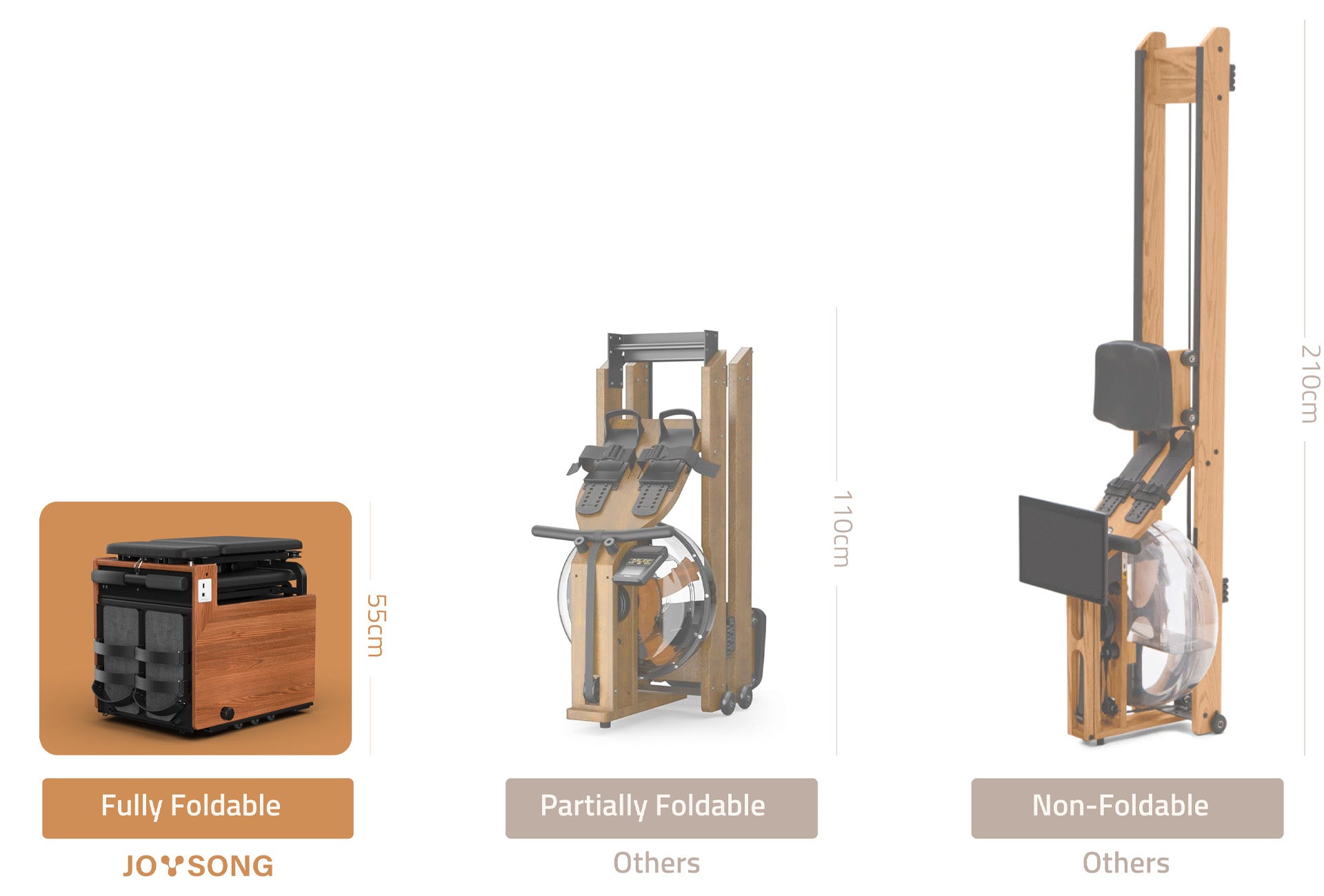 Most compact rowing machine